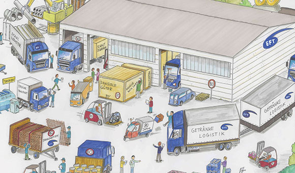 80 Jahre Jubiläum von EFT Logistik - Zeichnung des Firmengeländes